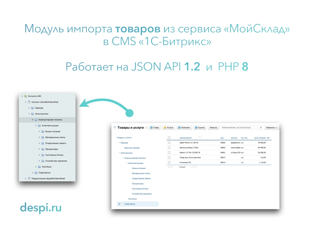 Купить МойСклад: Синхронизация товаров по API за 14 000 ₽ |  Официальный партнер