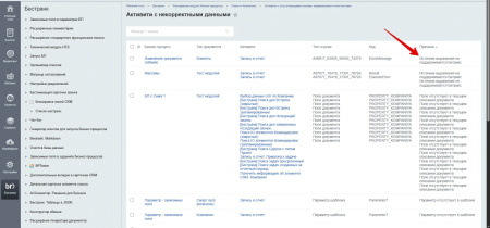 расширение модуля бизнес-процессы в bitrix.g-i-t.ru