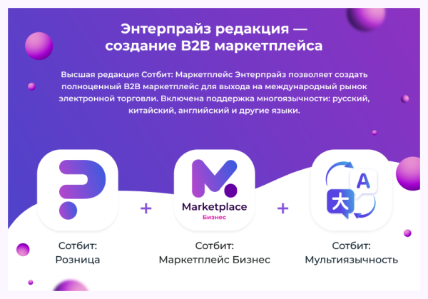 сотбит: маркетплейс старт – личный кабинет поставщика в bitrix.g-i-t.ru