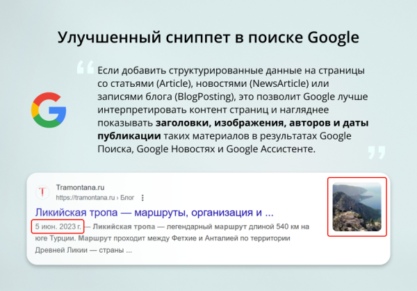 inraise: микроразметка schema.org 4 в 1. организация, хлебные крошки, статьи, поиск в bitrix.g-i-t.ru