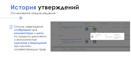 айтинебо: документы 24 в bitrix.g-i-t.ru