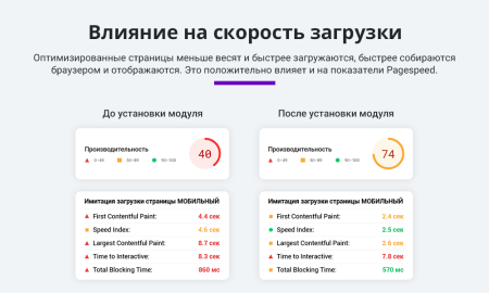 ускорение загрузки сайта. оптимизация изображений, видео, шрифтов, css, js (webp, google pagespeed) в bitrix.g-i-t.ru