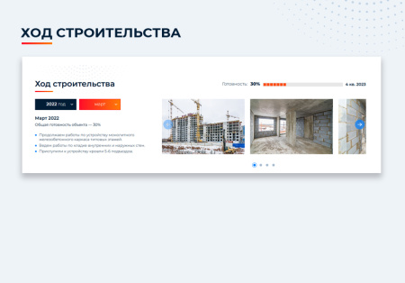 новоплан - удобный сайт новостройки для застройщика в bitrix.g-i-t.ru
