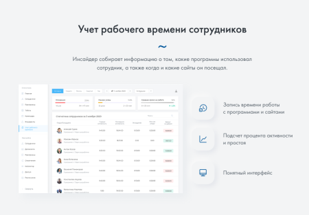 инсайдер - система мониторинга, контроля и комплексной оценки эффективности работы персонала в bitrix.g-i-t.ru