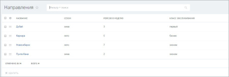 миграция списков в bitrix.g-i-t.ru