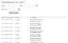 пополнение счета, денежные переводы и обмен в bitrix.g-i-t.ru