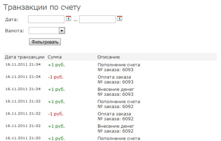 пополнение счета, денежные переводы и обмен в bitrix.g-i-t.ru