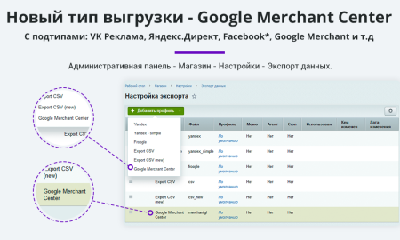 выгрузка товаров в google merchant, vk реклама, facebook*, instagram* (экспорт каталога) в bitrix.g-i-t.ru
