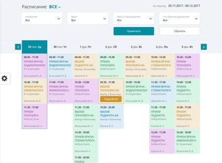 мибок: универсальный сайт медицинских услуг в bitrix.g-i-t.ru