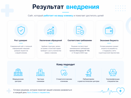 protocorp.медицина - веб-сайт медцентра с каталогом товаров в bitrix.g-i-t.ru