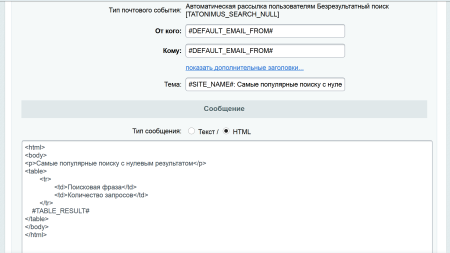 аналитика внутреннего поиска в bitrix.g-i-t.ru