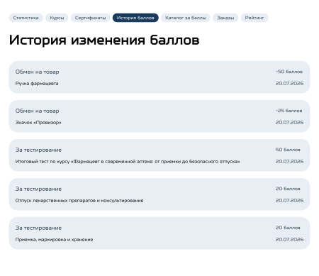 indexis: обучение с геймификацией: курсы, модули, уроки, тесты, сертификаты, обмен баллов, рейтинг в bitrix.g-i-t.ru