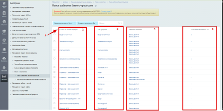 расширение модуля бизнес-процессы в bitrix.g-i-t.ru