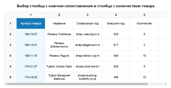 импорт из excel в корзину в bitrix.g-i-t.ru