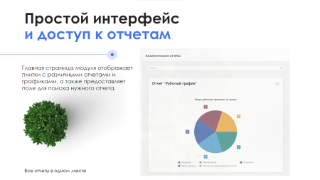айтинебо:аналитика24 в bitrix.g-i-t.ru