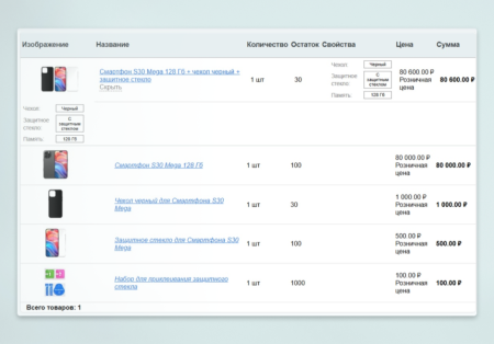 inraise: торговые предложения с комплектами в bitrix.g-i-t.ru