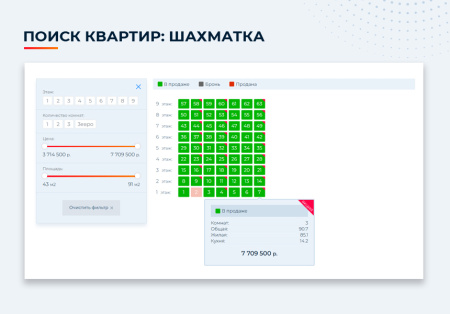 новоплан - удобный сайт новостройки для застройщика в bitrix.g-i-t.ru