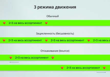 inraise: бегущая строка в шапке сайта в bitrix.g-i-t.ru