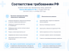 protocorp.медицина - веб-сайт медцентра с каталогом товаров в bitrix.g-i-t.ru