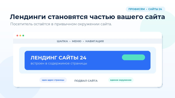 профиcrm: встраивание лендингов сайты 24 в bitrix.g-i-t.ru