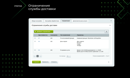 intensa: расширение набора ограничений для служб доставок и оплат для интернет-магазина в bitrix.g-i-t.ru