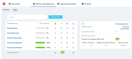 уроки и тесты (для коробочной версии) в bitrix.g-i-t.ru