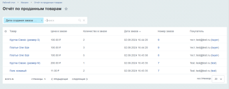 отчёт о проданных товарах в bitrix.g-i-t.ru
