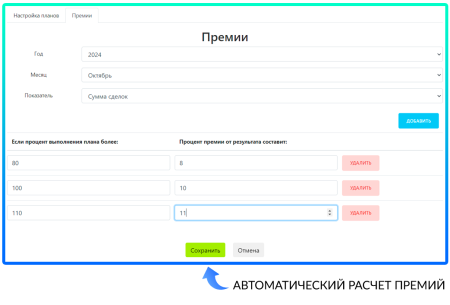 план-факт 2.0 в bitrix.g-i-t.ru