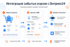 гибкая интеграция заказов и забытых корзин с битрикс24 в bitrix.g-i-t.ru