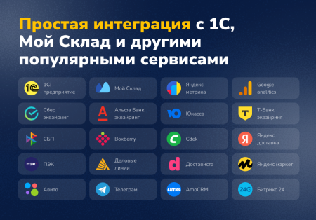 deluxe - многофункциональный интернет-магазин 2 в 1 в bitrix.g-i-t.ru