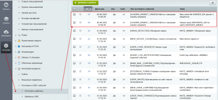 корзина для сайта за 15 минут (старт/стандарт и др) + telegram-уведомления в bitrix.g-i-t.ru