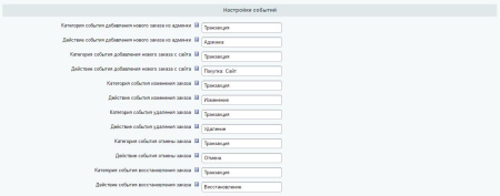 easy analytics: интеграция universal analytics в bitrix.g-i-t.ru