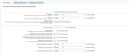 модуль приема платежей банк пскб в bitrix.g-i-t.ru