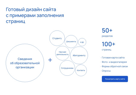 альфа: университет. готовый сайт вуза (приказ №1493, эцп документов, html-микроразметка, адаптив) в bitrix.g-i-t.ru