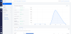 retailcrm в bitrix.g-i-t.ru
