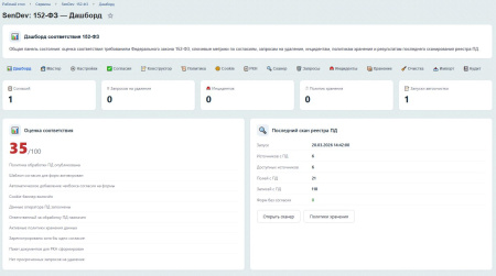 sendev: 152-фз персональные данные в bitrix.g-i-t.ru