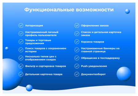 сотбит: b2bmobile - мобильное приложение для b2b кабинета в bitrix.g-i-t.ru
