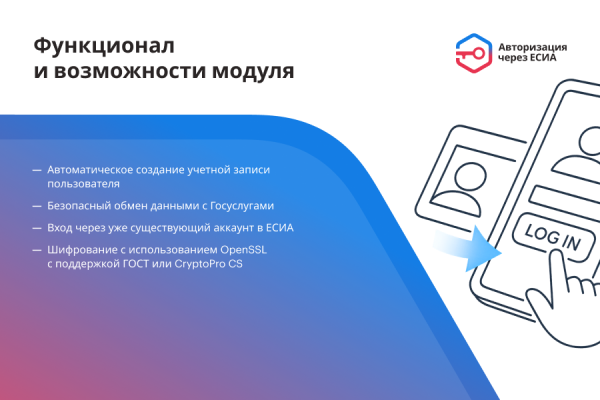 есиа авторизация. вход на сайт через госуслуги в bitrix.g-i-t.ru