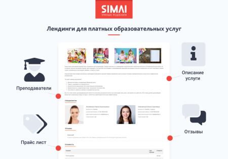 simai-sf4: сайт школы (версия для слабовидящих, приказ 1493, html-разметка, эцп, адаптив) в bitrix.g-i-t.ru