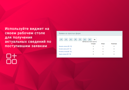 простые формы: заказать звонок, купить в 1 клик, обратная связь, sms, email, telegram, popup-форма в bitrix.g-i-t.ru