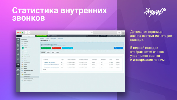 статистика внутренних звонков в bitrix.g-i-t.ru