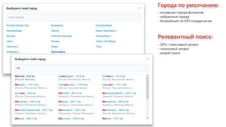 ammina. регионы (филиалы и представительства). мультирегиональность на доменах и url адресах в bitrix.g-i-t.ru