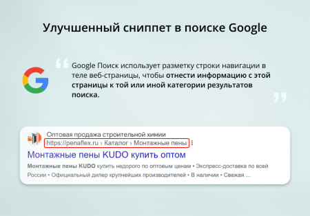 inraise: микроразметка schema.org 4 в 1. организация, хлебные крошки, статьи, поиск в bitrix.g-i-t.ru