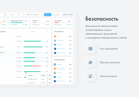 инсайдер - система мониторинга, контроля и комплексной оценки эффективности работы персонала в bitrix.g-i-t.ru