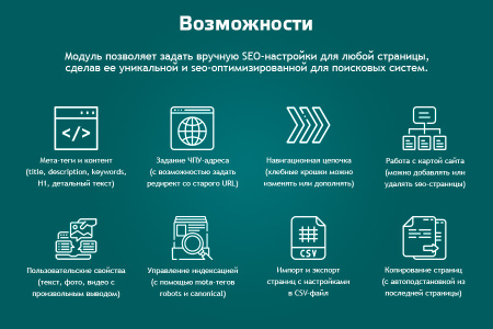 seo шаман: уникальные страницы по фильтрам и поиску. с мета-тегами, чпу, хлебными крошками в bitrix.g-i-t.ru