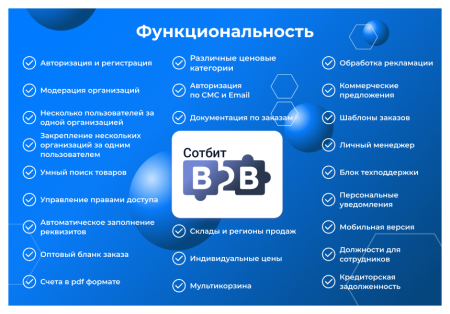 сотбит: b2b портал pro в bitrix.g-i-t.ru