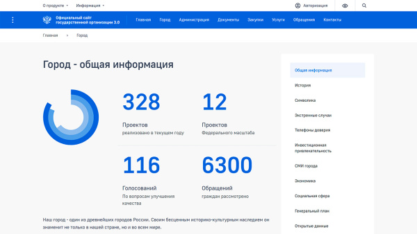 сайт государственной организации 3.0 + версия для слабовидящих в bitrix.g-i-t.ru