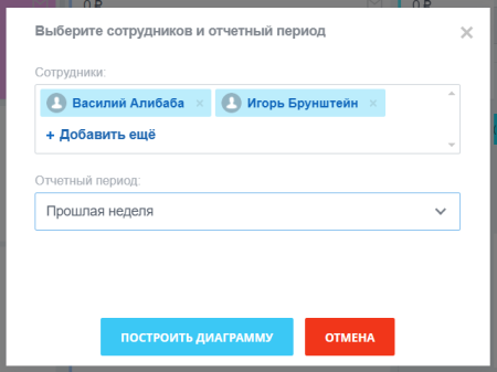 аналитика кликов сайта в bitrix.g-i-t.ru