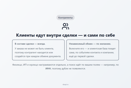 мойсклад: интеграция с битрикс24 в bitrix.g-i-t.ru