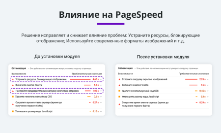 ускорение загрузки сайта + оптимизация для google pagespeed (webp, js, css, картинки, изображения) в bitrix.g-i-t.ru